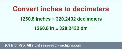 Result converting 1260.8 inches to dm = 320.2432 decimeters