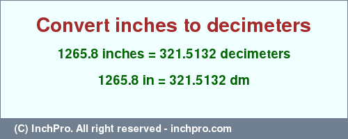 Result converting 1265.8 inches to dm = 321.5132 decimeters