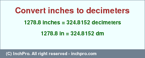 Result converting 1278.8 inches to dm = 324.8152 decimeters