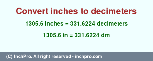 Result converting 1305.6 inches to dm = 331.6224 decimeters