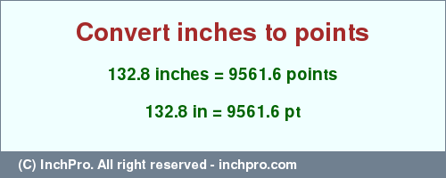 Result converting 132.8 inches to pt = 9561.6 points