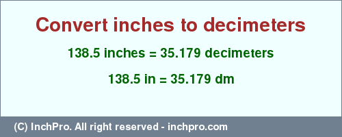 Result converting 138.5 inches to dm = 35.179 decimeters
