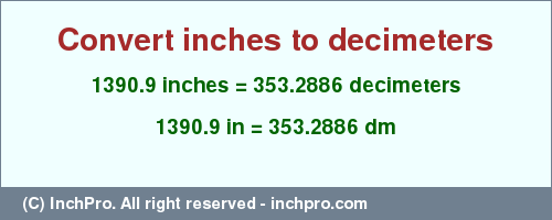 Result converting 1390.9 inches to dm = 353.2886 decimeters