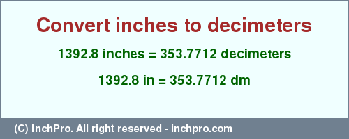 Result converting 1392.8 inches to dm = 353.7712 decimeters