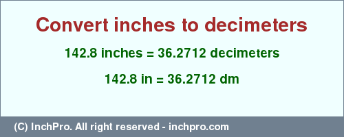 Result converting 142.8 inches to dm = 36.2712 decimeters