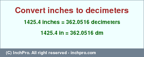 Result converting 1425.4 inches to dm = 362.0516 decimeters
