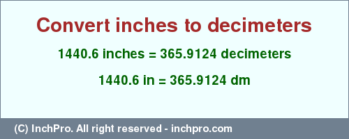 Result converting 1440.6 inches to dm = 365.9124 decimeters