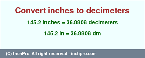 Result converting 145.2 inches to dm = 36.8808 decimeters