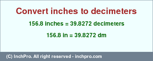 Result converting 156.8 inches to dm = 39.8272 decimeters