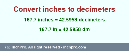 Result converting 167.7 inches to dm = 42.5958 decimeters