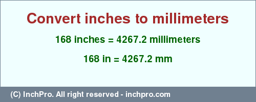 Result converting 168 inches to mm = 4267.2 millimeters
