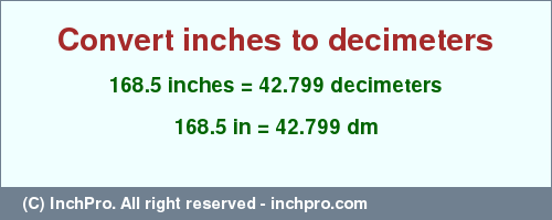 Result converting 168.5 inches to dm = 42.799 decimeters