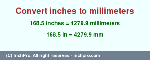 Result converting 168.5 inches to mm = 4279.9 millimeters