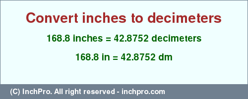 Result converting 168.8 inches to dm = 42.8752 decimeters