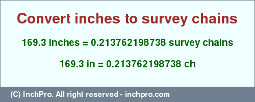 Result converting 169.3 inches to ch = 0.213762198738 survey chains