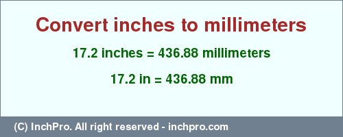 Result converting 17.2 inches to mm = 436.88 millimeters