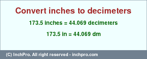 Result converting 173.5 inches to dm = 44.069 decimeters