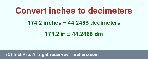 Result converting 174.2 inches to dm = 44.2468 decimeters