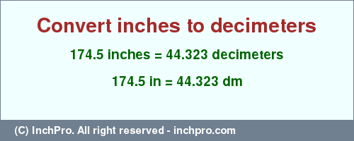 Result converting 174.5 inches to dm = 44.323 decimeters