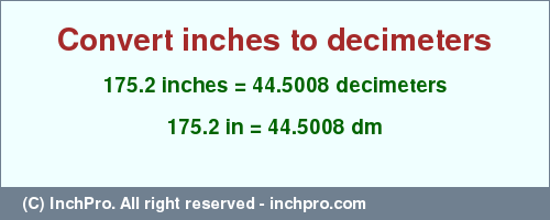 Result converting 175.2 inches to dm = 44.5008 decimeters