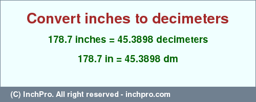 Result converting 178.7 inches to dm = 45.3898 decimeters