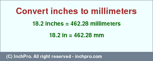 Result converting 18.2 inches to mm = 462.28 millimeters