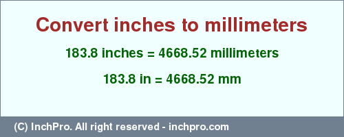 Result converting 183.8 inches to mm = 4668.52 millimeters