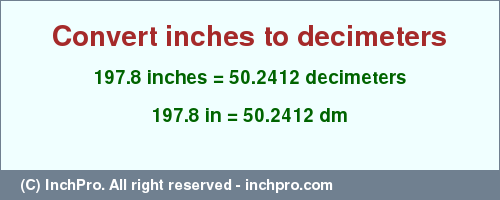 Result converting 197.8 inches to dm = 50.2412 decimeters