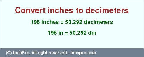 Result converting 198 inches to dm = 50.292 decimeters