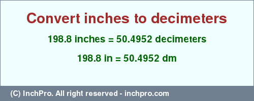 Result converting 198.8 inches to dm = 50.4952 decimeters