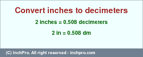 Result converting 2 inches to dm = 0.508 decimeters