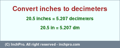 Result converting 20.5 inches to dm = 5.207 decimeters