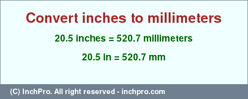 Result converting 20.5 inches to mm = 520.7 millimeters
