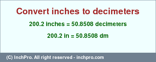 Result converting 200.2 inches to dm = 50.8508 decimeters