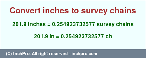 Result converting 201.9 inches to ch = 0.254923732577 survey chains
