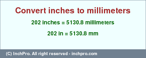 Result converting 202 inches to mm = 5130.8 millimeters