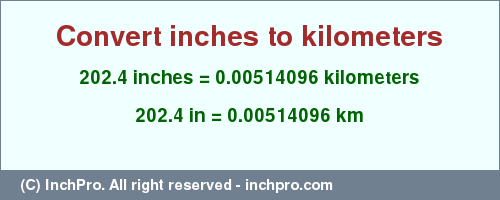 Result converting 202.4 inches to km = 0.00514096 kilometers