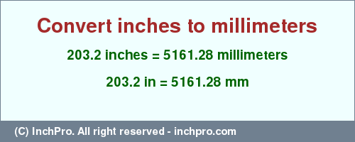 Result converting 203.2 inches to mm = 5161.28 millimeters