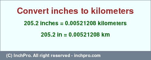 Result converting 205.2 inches to km = 0.00521208 kilometers