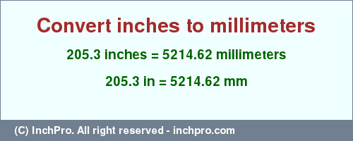 Result converting 205.3 inches to mm = 5214.62 millimeters