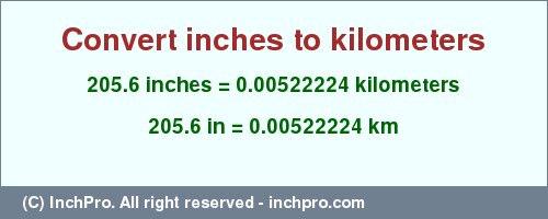 Result converting 205.6 inches to km = 0.00522224 kilometers