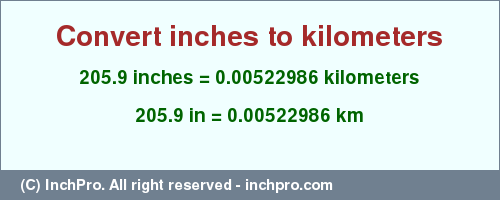 Result converting 205.9 inches to km = 0.00522986 kilometers