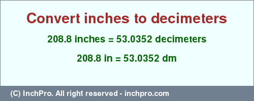 Result converting 208.8 inches to dm = 53.0352 decimeters