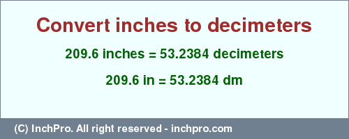 Result converting 209.6 inches to dm = 53.2384 decimeters