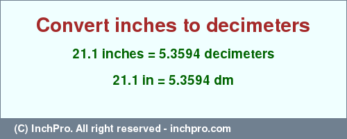 Result converting 21.1 inches to dm = 5.3594 decimeters