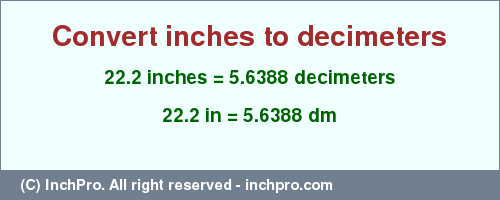 Result converting 22.2 inches to dm = 5.6388 decimeters