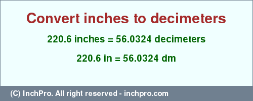 Result converting 220.6 inches to dm = 56.0324 decimeters