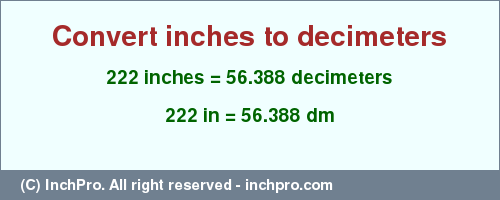 Result converting 222 inches to dm = 56.388 decimeters