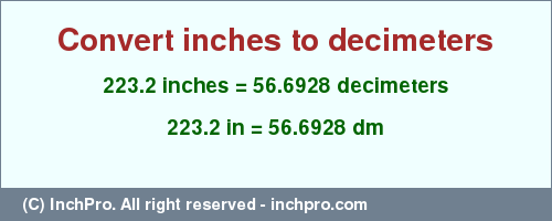 Result converting 223.2 inches to dm = 56.6928 decimeters