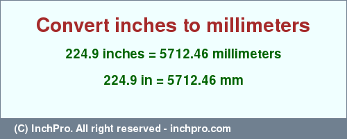 Result converting 224.9 inches to mm = 5712.46 millimeters